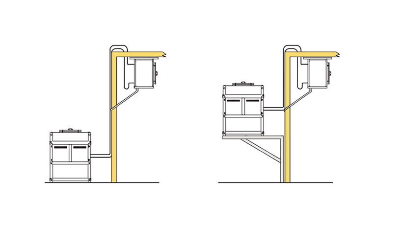 Industrial Refrigeration Units